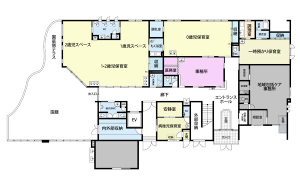 フロア図：キッズガーデンなごみ1階